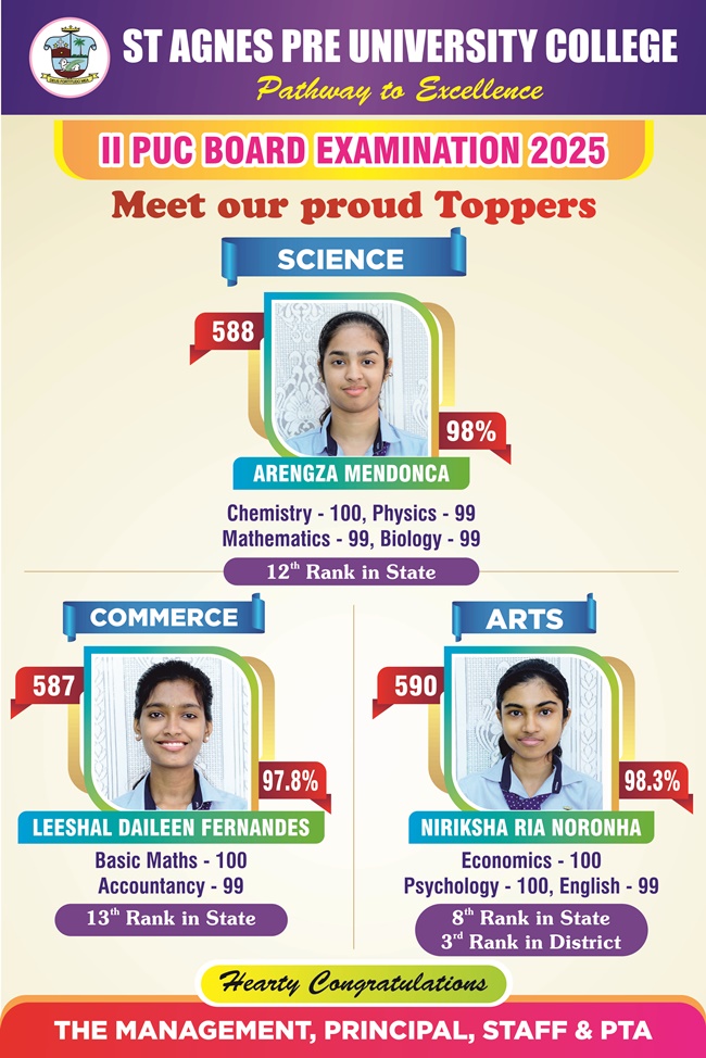 St. Agnes PU College: Many Students Excel in Second PU Board Examinations